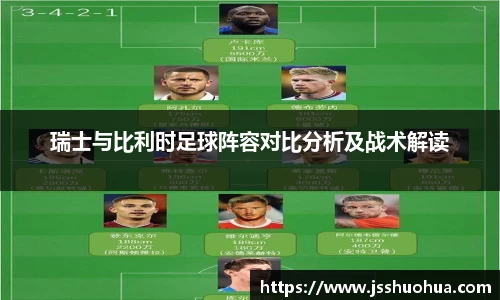 瑞士与比利时足球阵容对比分析及战术解读